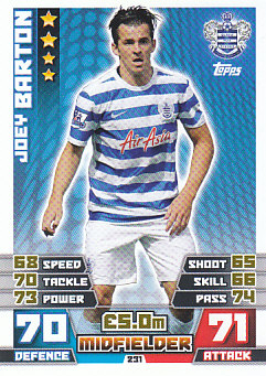 Joey Barton Queens Park Rangers 2014/15 Topps Match Attax #231